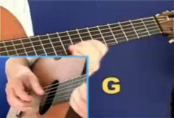 The Star Spangled Banner - Acoustic Guitar Lesson