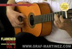 Flamenco guitar - Arpeggios