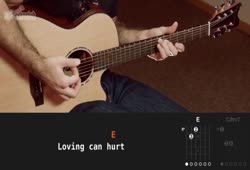 Ed Sheeran - Photograph - guitar leesson