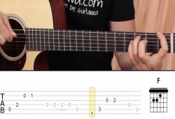 How to play Californication by Red Hot Chili Peppers
