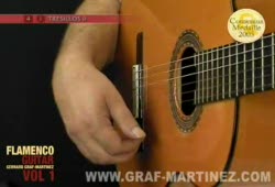 Flamenco guitar - Tresillos (the triplets)