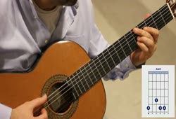 Corcovado - guitar lesson