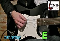 Electric guitar tuner